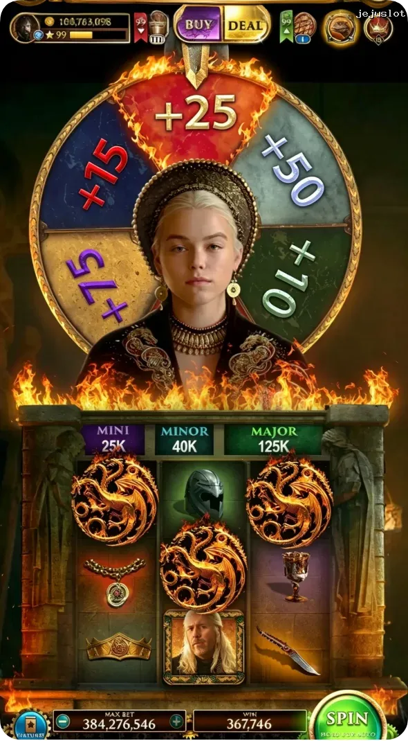 jejuslot Masuk